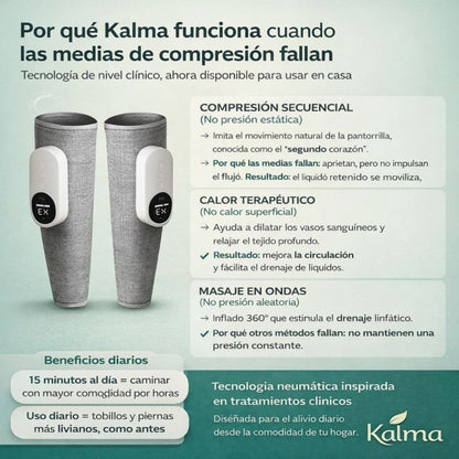 Kalma Revive – Masajeador de Compresión para Piernas Cansadas